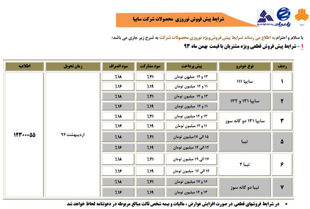 شرایط پیش فروش نوروزی محصولات شرکت سایپا